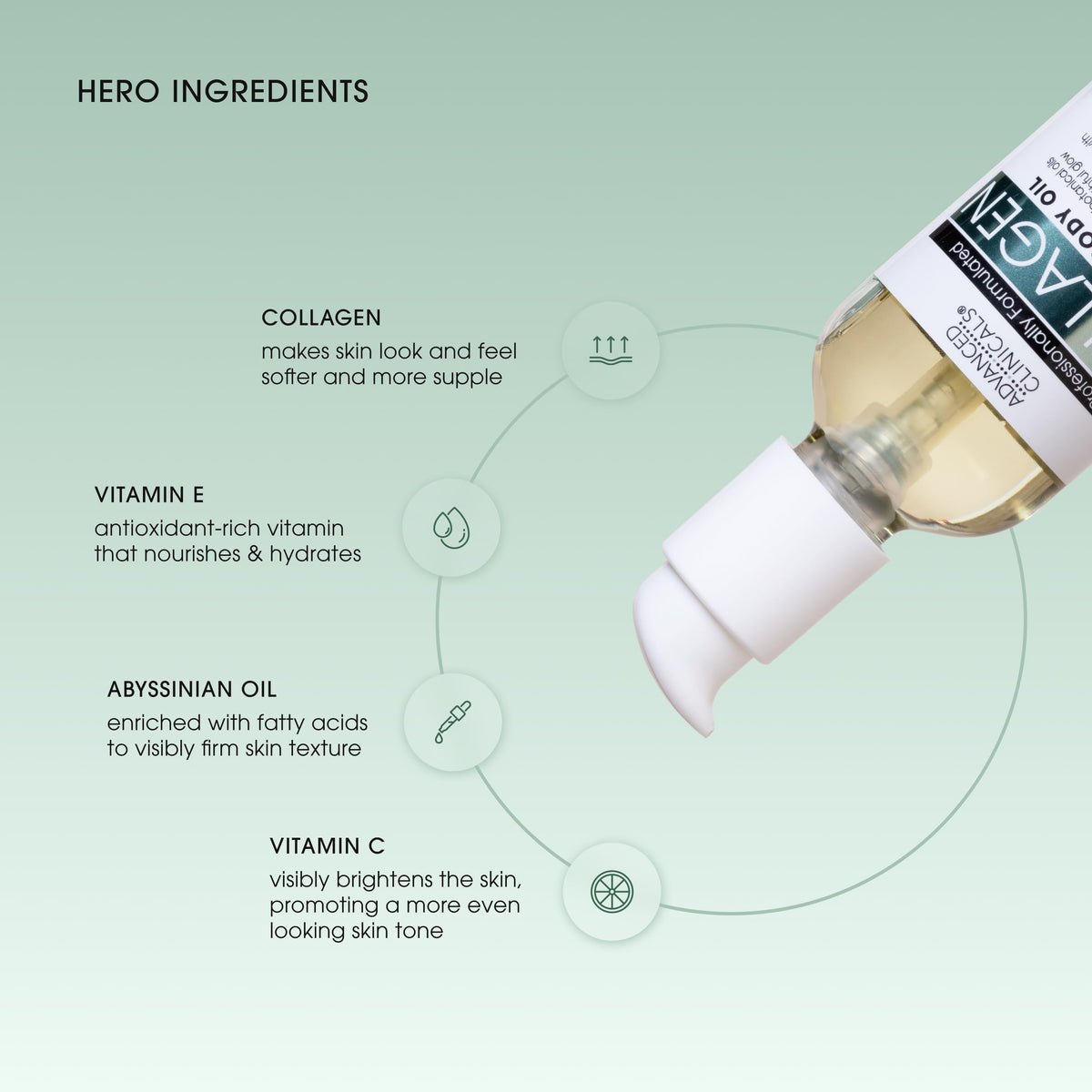 Crème hydratante Advanced Clinicals sur une main