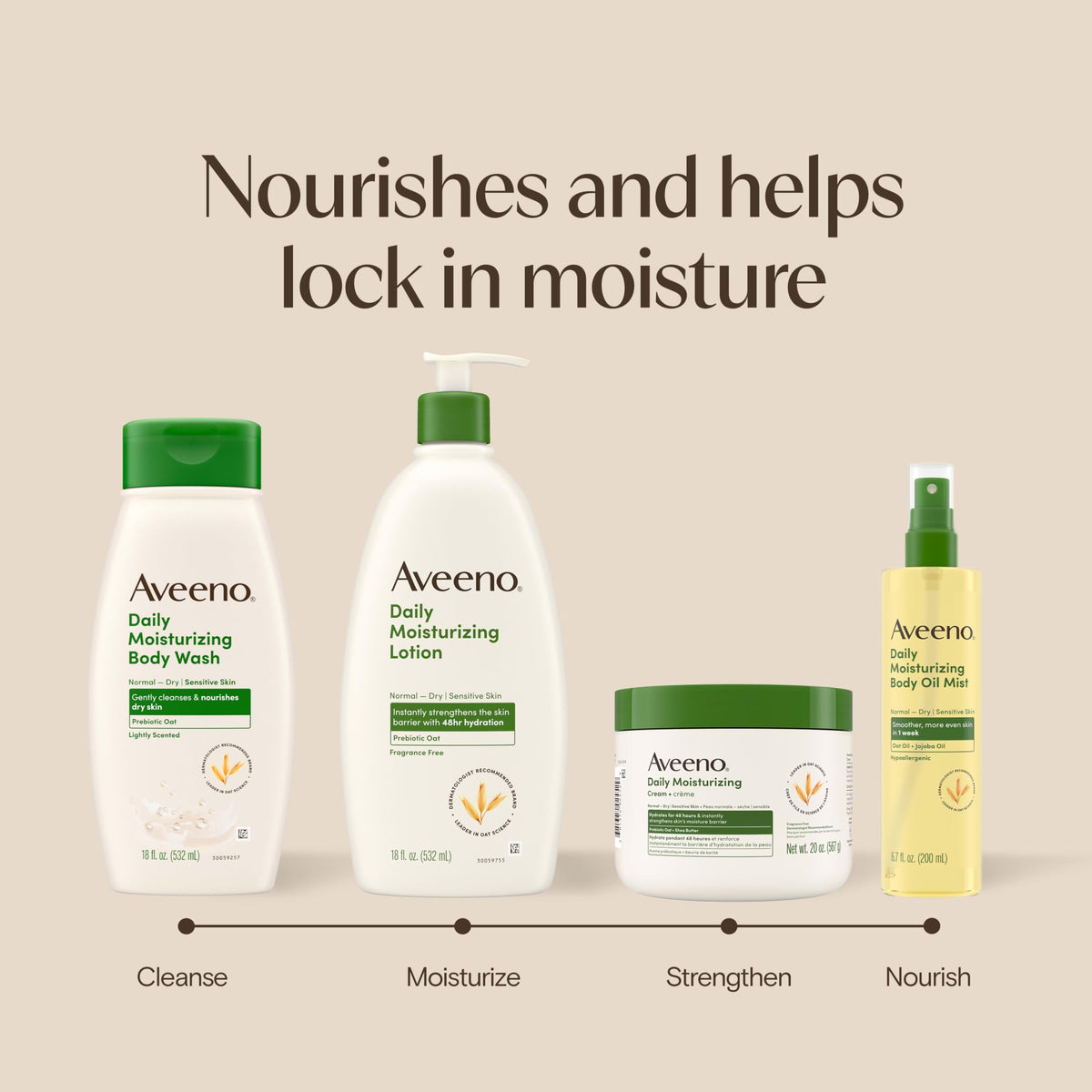 Crème hydratante Aveeno près d'une serviette de bain