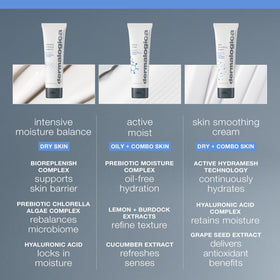 Crème Hydratante Intensive Moisture Balance Dermalogica sur une surface miroir