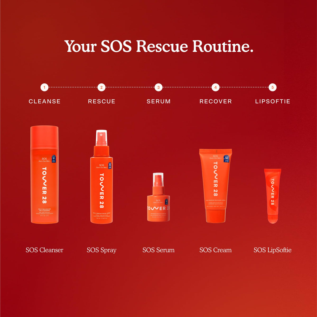 Crème Hydratante SOS Tower 28 avec d'autres produits de la gamme