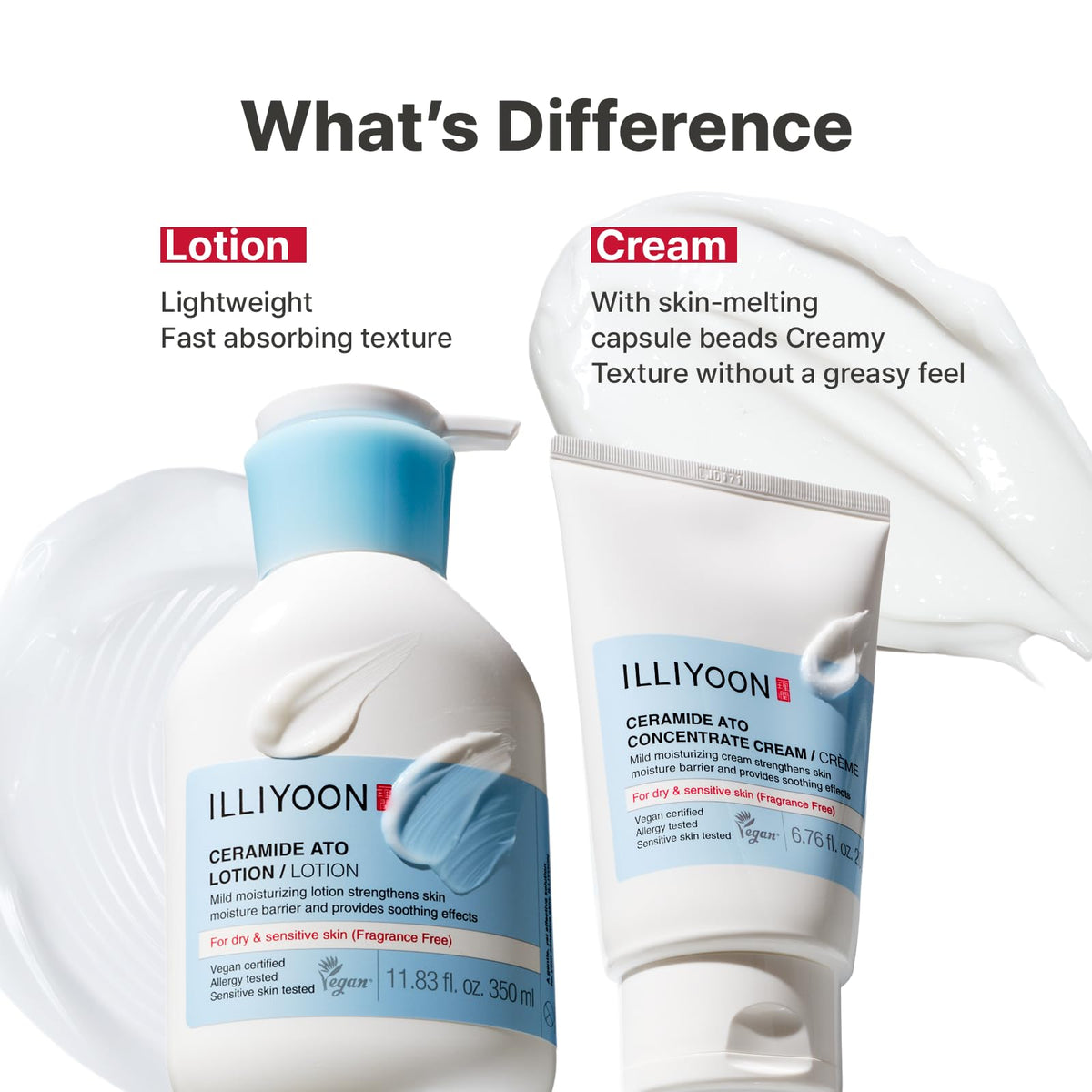 Crème Illiyoon à côté d'éléments de soins de la peau