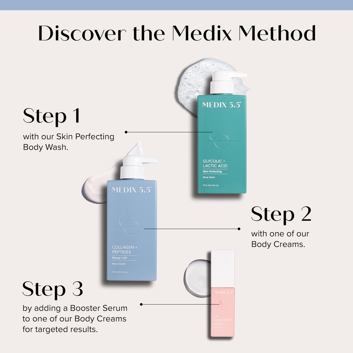 Crème Medix 5.5 avec ingrédients naturels en arrière-plan