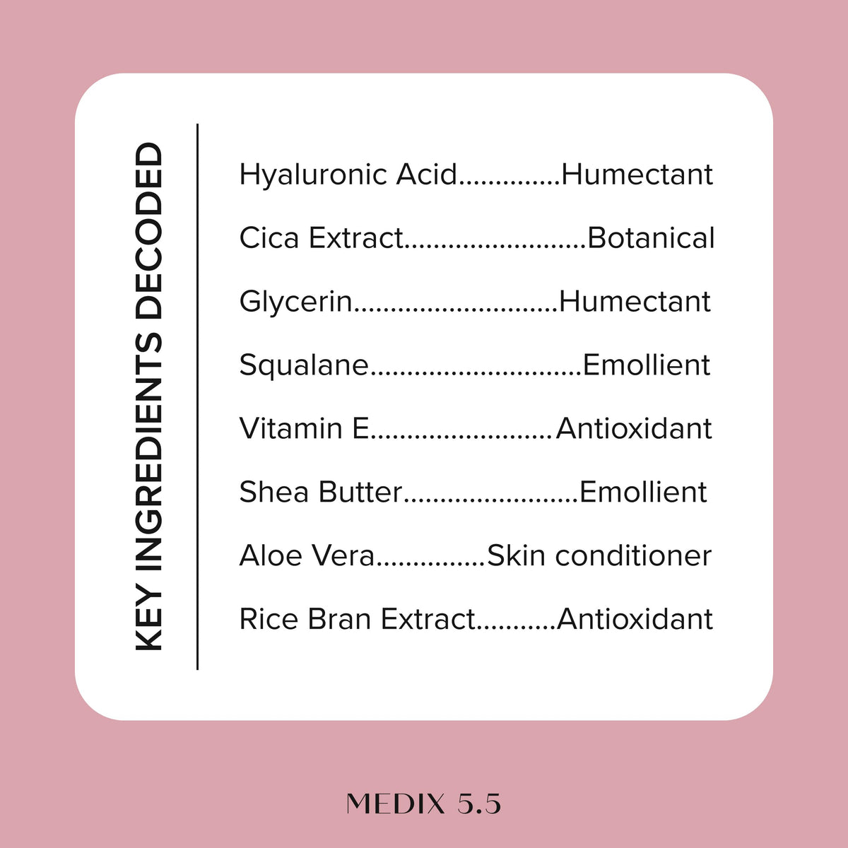Crème Medix 5.5 en usage quotidien