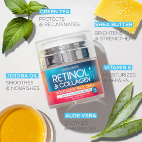 Crème Retinol en utilisation sur le visage
