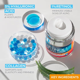 Crème Retinol et ses ingrédients principaux