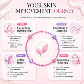 Crème Seora skins sur une table de salle de bain
