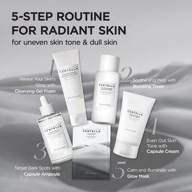 Crème SKIN1004 dans un cadre de soin de la peau