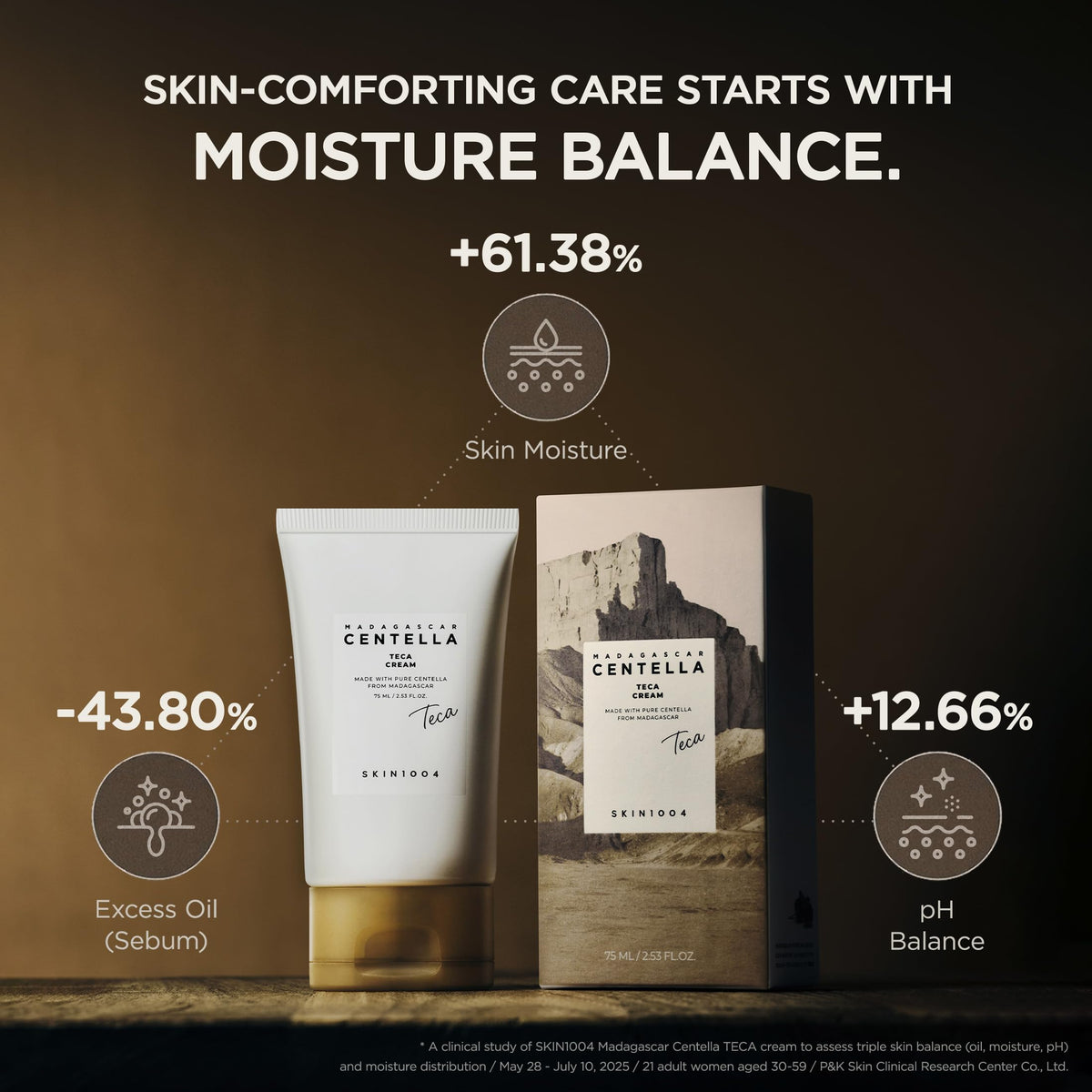 Crème TECA de SKIN1004 avec texture légère