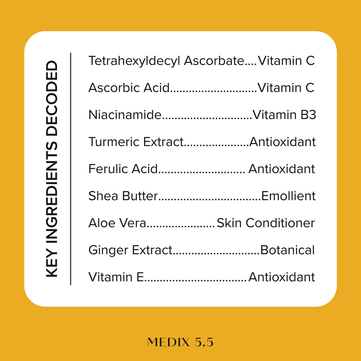 Crème Vitamine C Medix 5.5 sur une peau hydratée