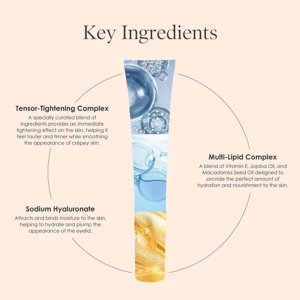 Crepe Erase Traitement Lift & Lissant pour Paupières applicateur roll-on