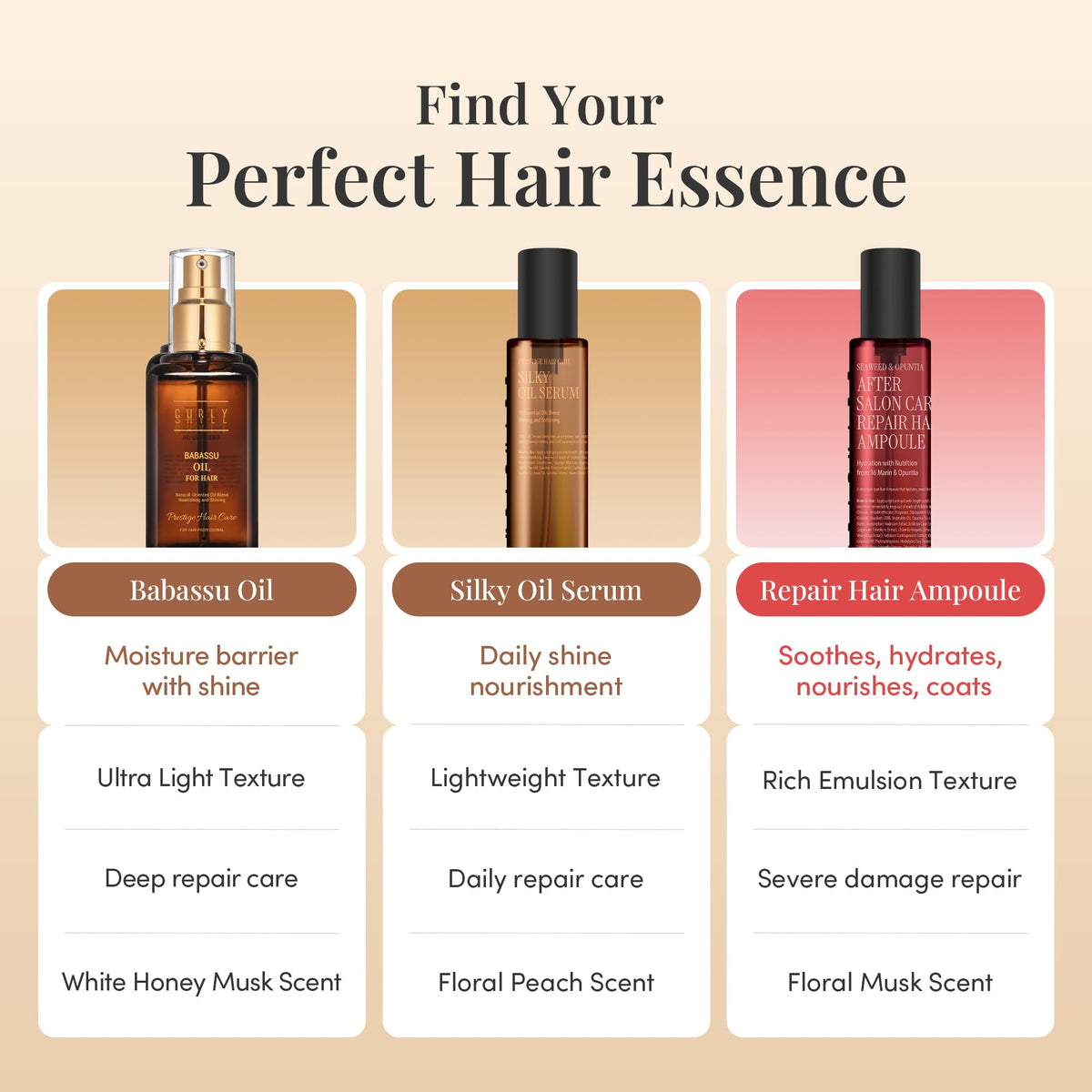 CURLYSHYLL Sérum Huile Soyeuse 70ml en utilisation quotidienne