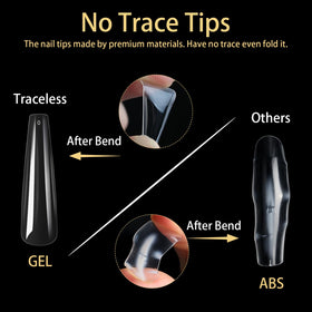 Cycullinyt tips ongles longs coffin, application de vernis