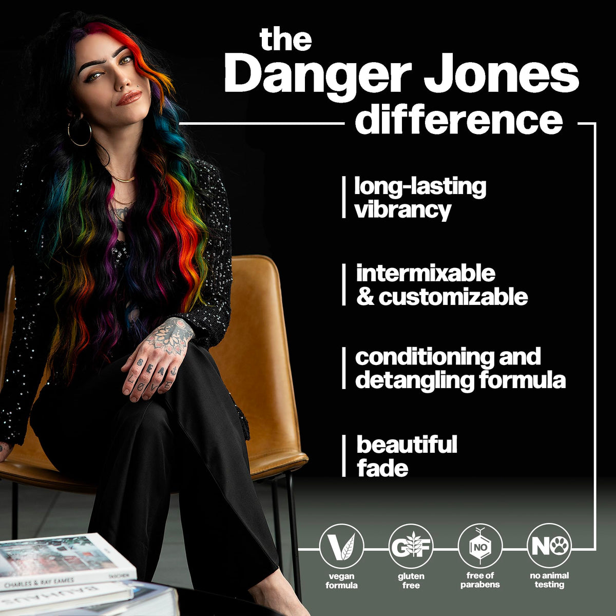 Danger Jones Coloration Semi-Permanente Jaune Néon en application sur des cheveux
