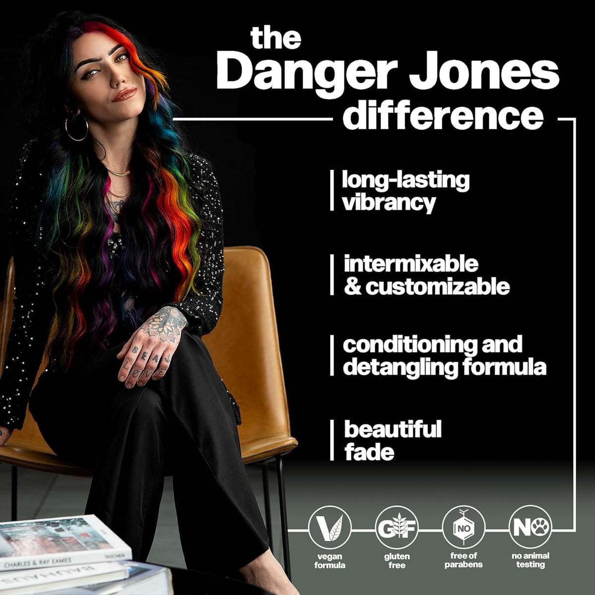 Danger Jones Couleur de Cheveux Semi-Permanente Checkmate 159g ingrédients