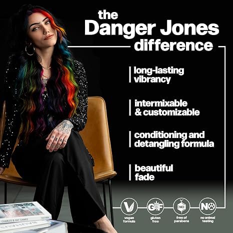 Danger Jones Teinture Semi-Permanente Antique - Rose Gold 150g packaging