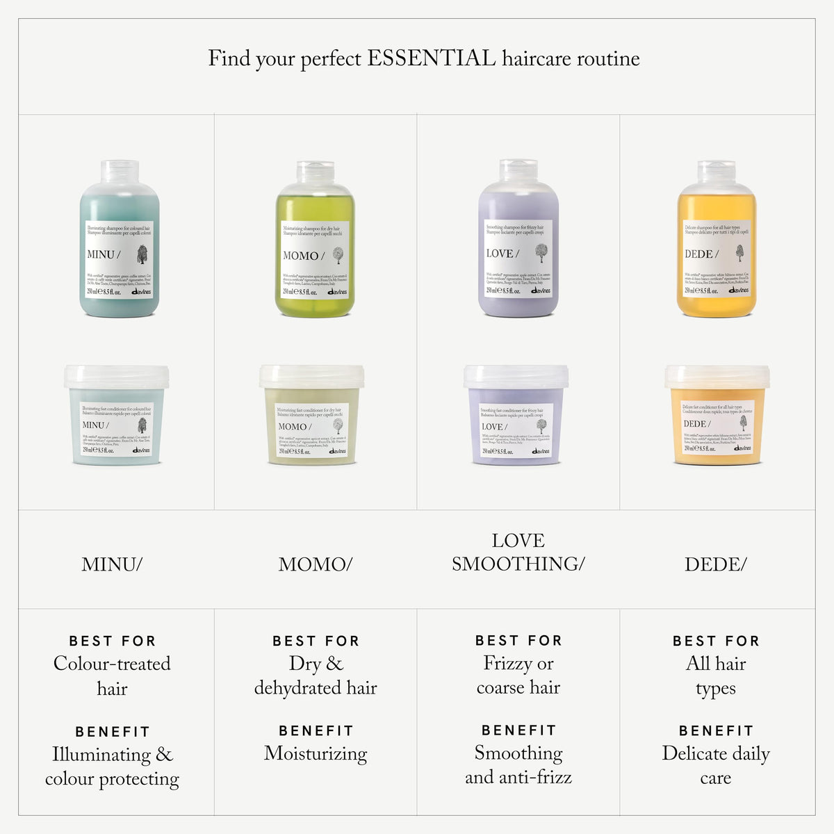 Davines LOVE SMOOTHING kit voyage avec accessoires de coiffure