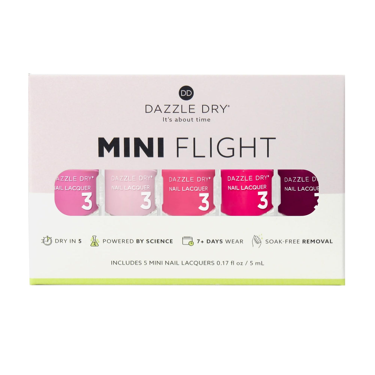 Dazzle Dry Mini Flight Coronado vernis Paparazzi Pink avant