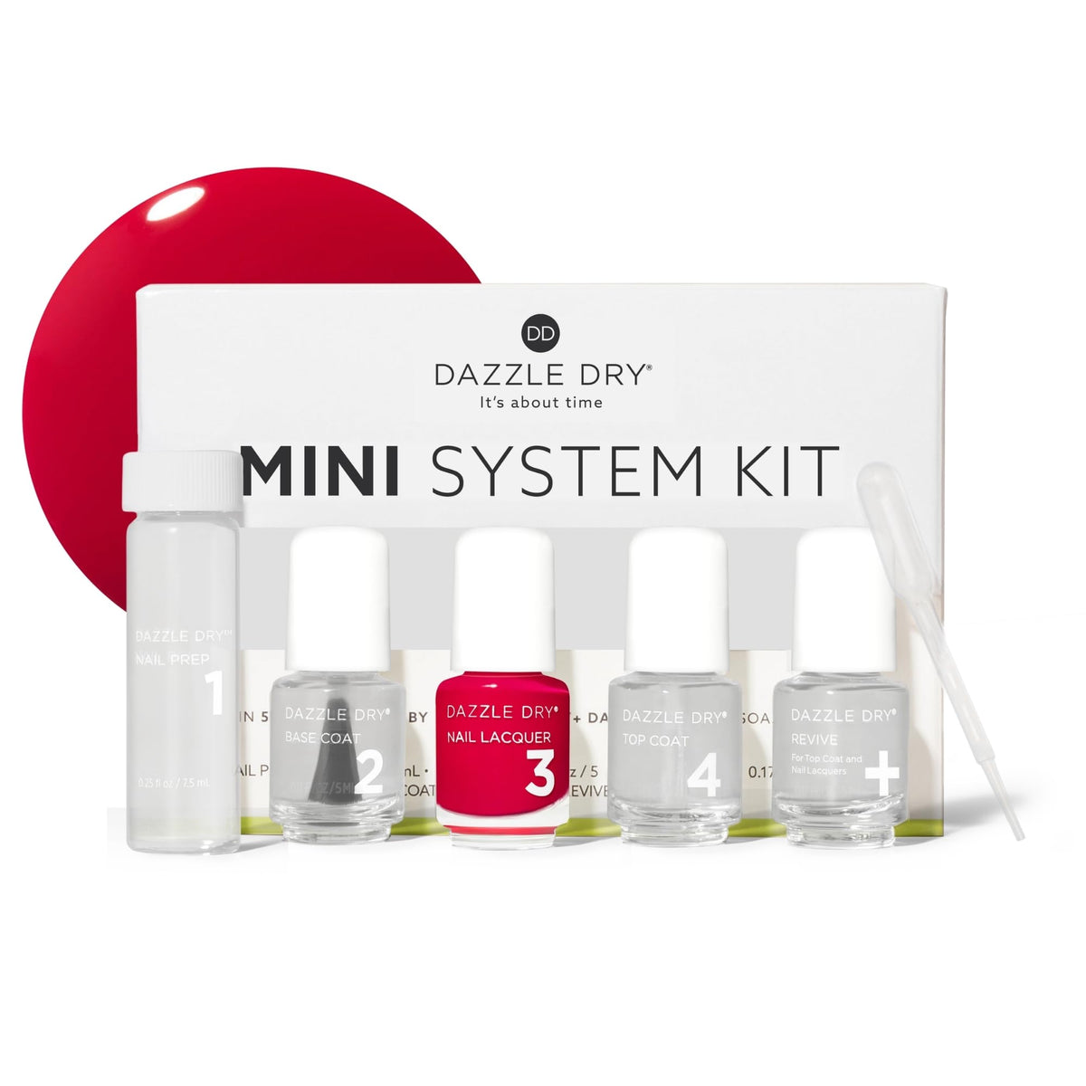 Dazzle Dry Mini Kit – The Duchess vue avant avec tous les produits