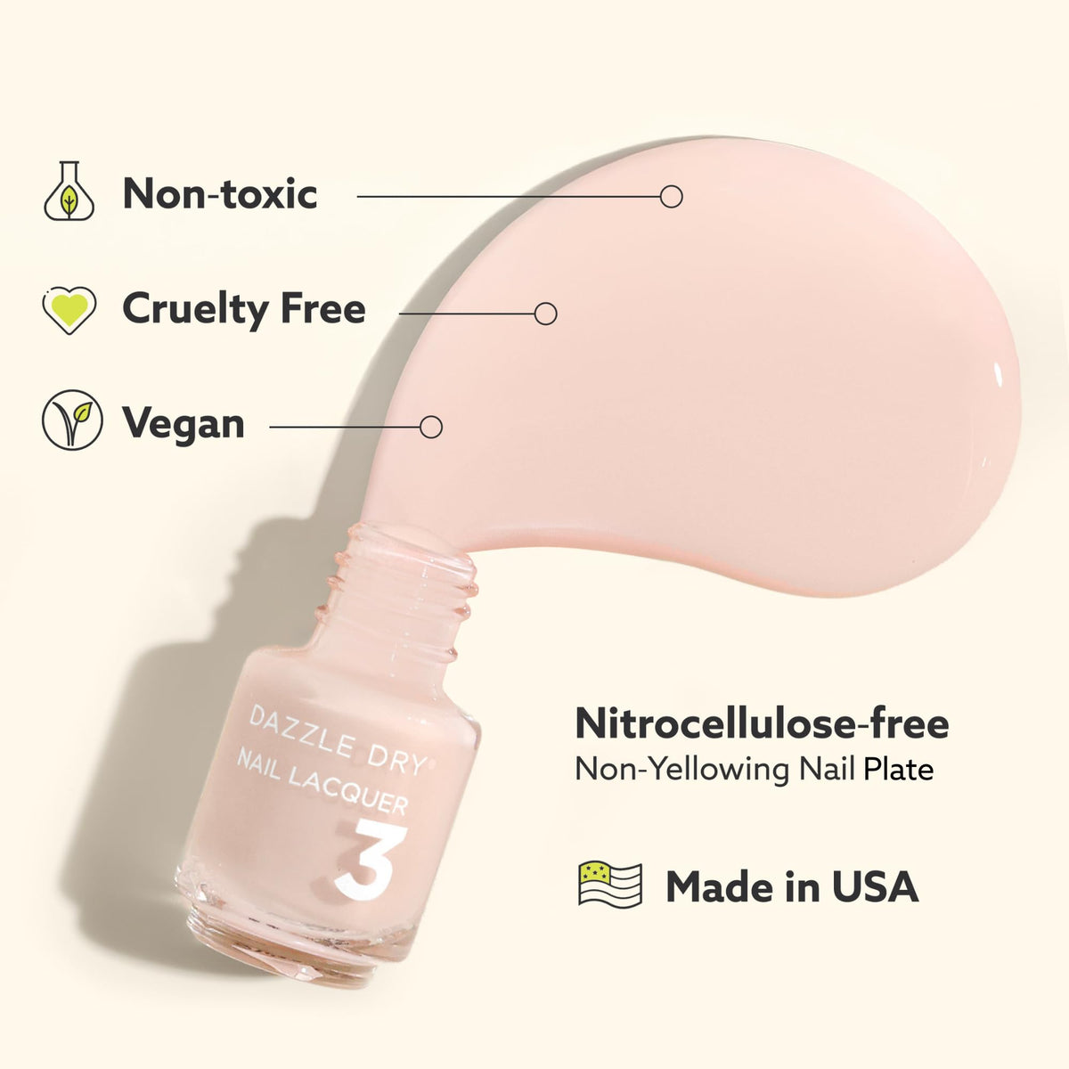 Dazzle Dry Top Coat de 5 ml