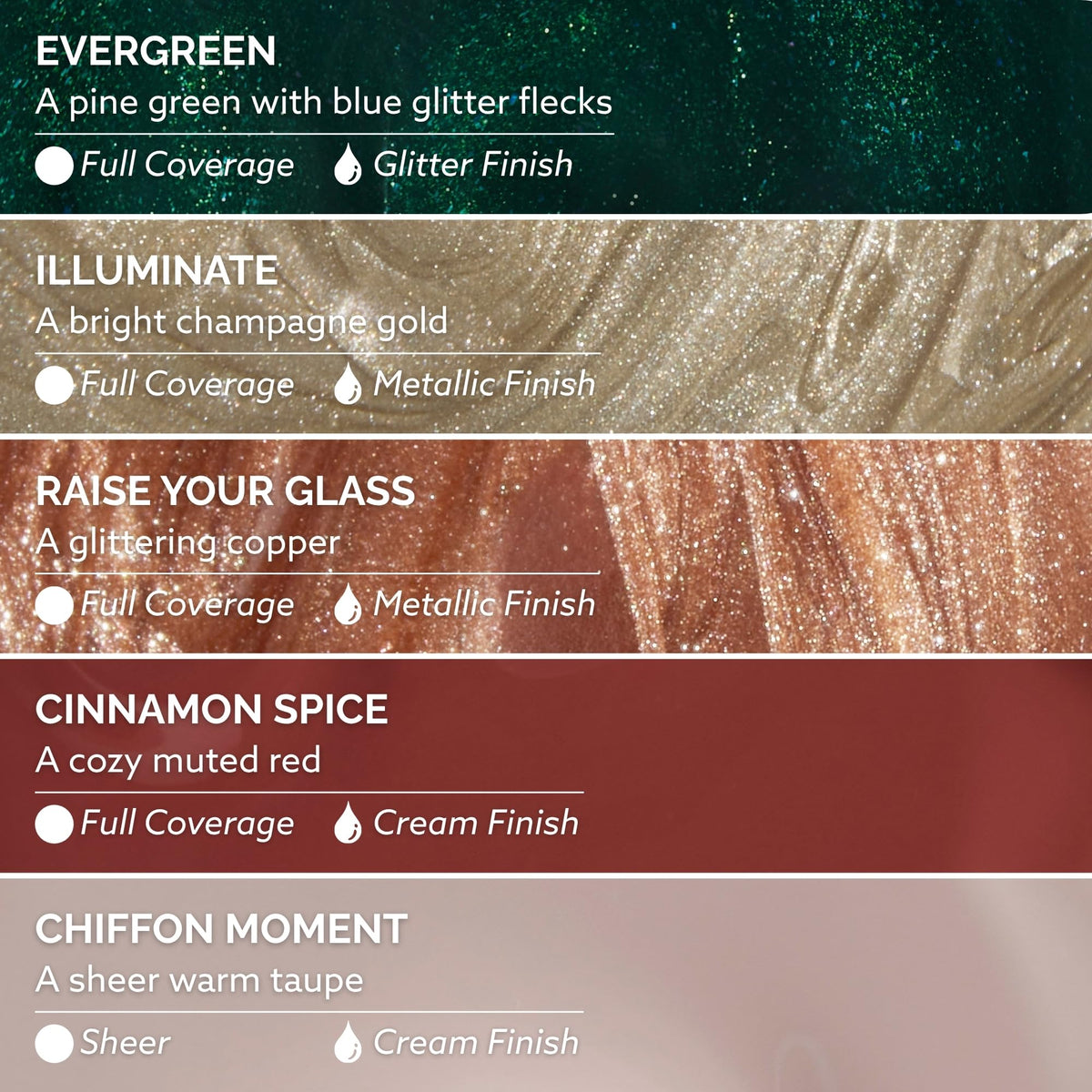 Dazzle Dry vernis à ongles Cinnamon Spice couleur rouge