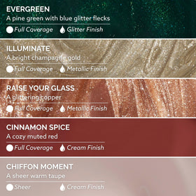 Dazzle Dry vernis à ongles Cinnamon Spice couleur rouge
