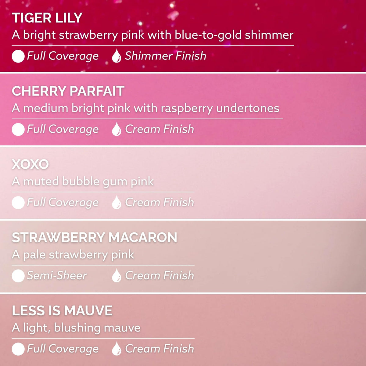 Dazzle Dry vernis Cherry Parfait rose moyen