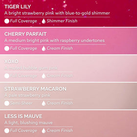 Dazzle Dry vernis Cherry Parfait rose moyen