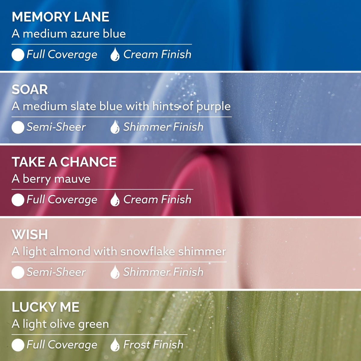 Dazzle Dry vernis Memory Lane bleu azur dans le kit
