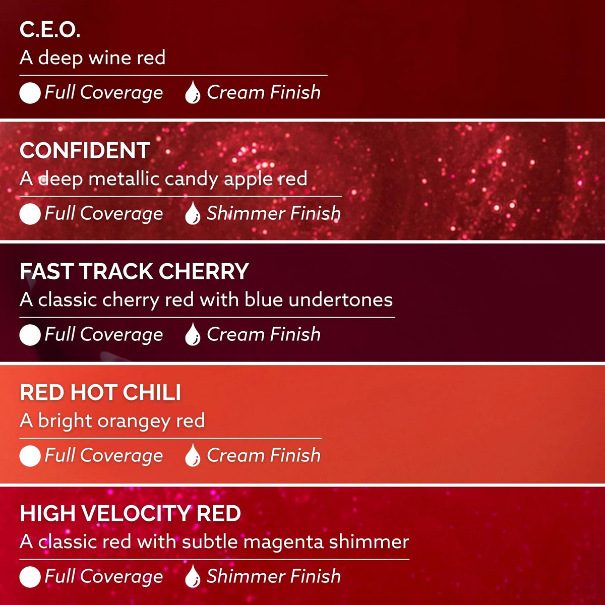 Dazzle Dry vernis rouge cerise classique en flacon mini