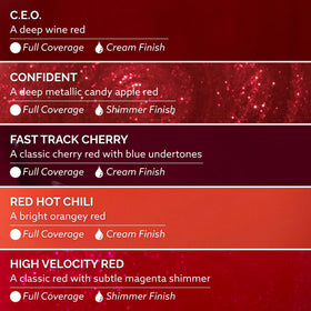 Dazzle Dry vernis rouge cerise classique en flacon mini