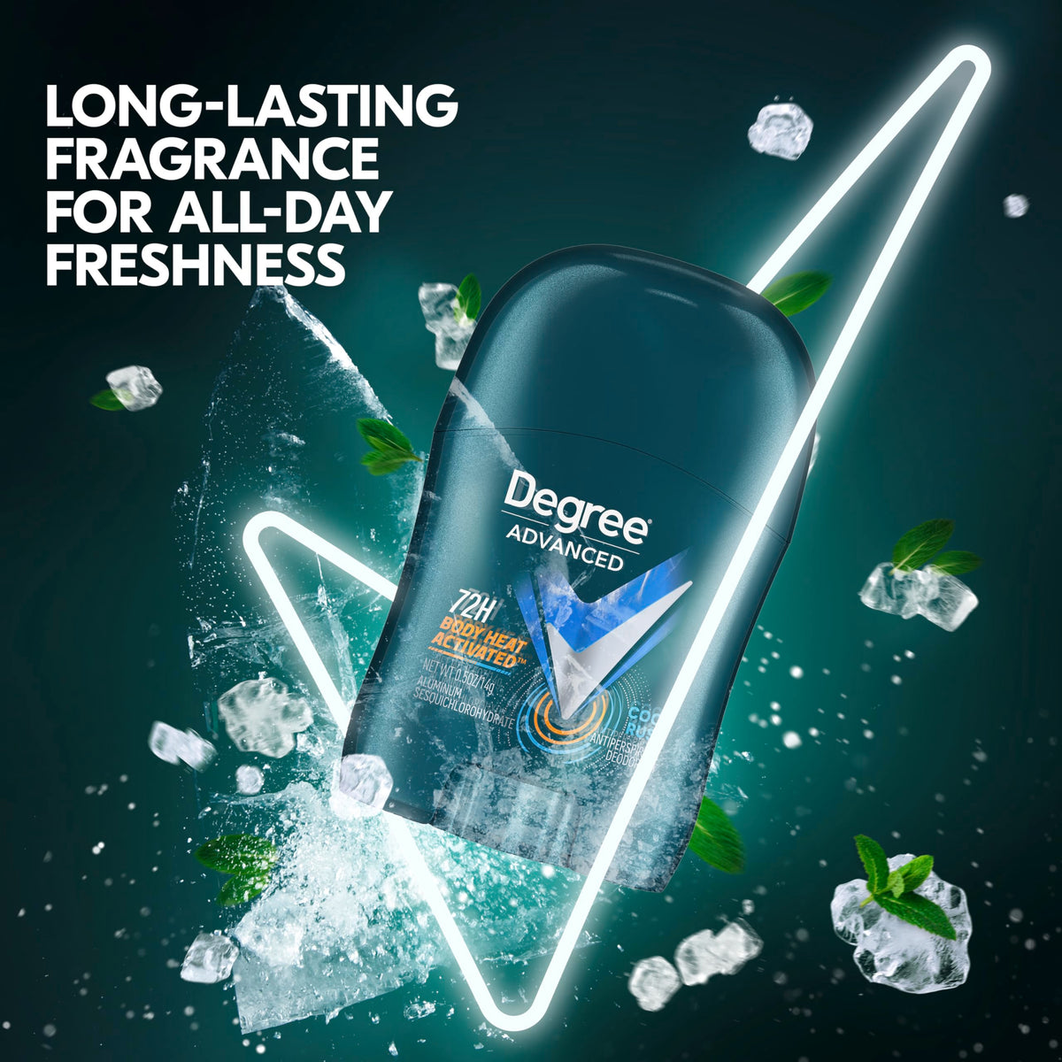 Degree Antiperspirant Déodorant Cool Rush pack de 36 unités
