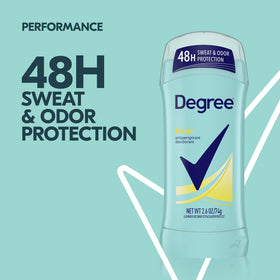Degree Déodorant Antitranspirant Femmes 48h ingrédients