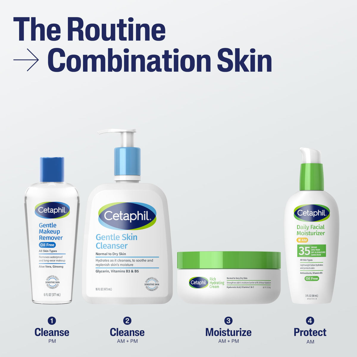 Démaquillant Cetaphil entouré de plantes médicinales comme l'aloe vera