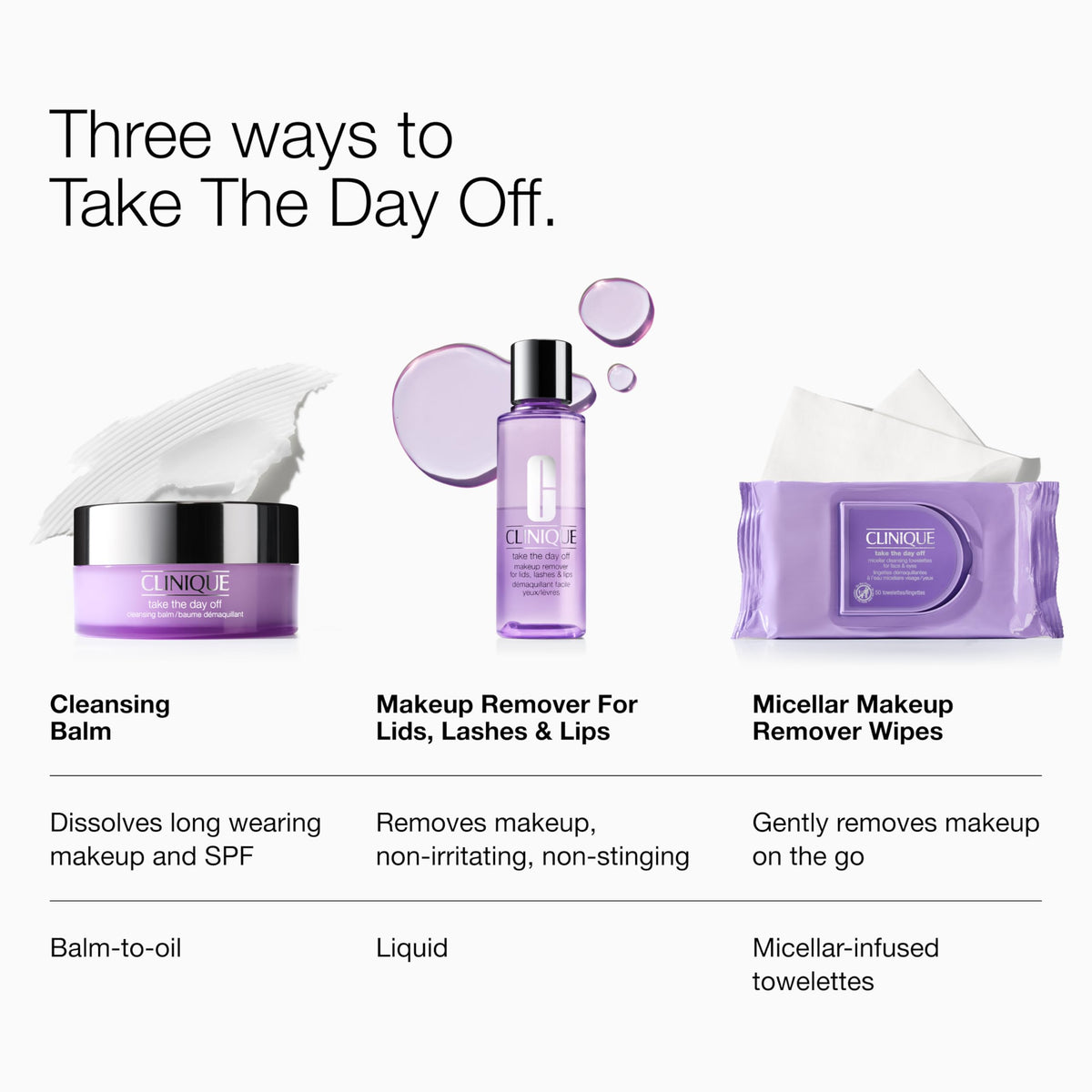 Démaquillant Clinique Take The Day Off utilisation sur peau