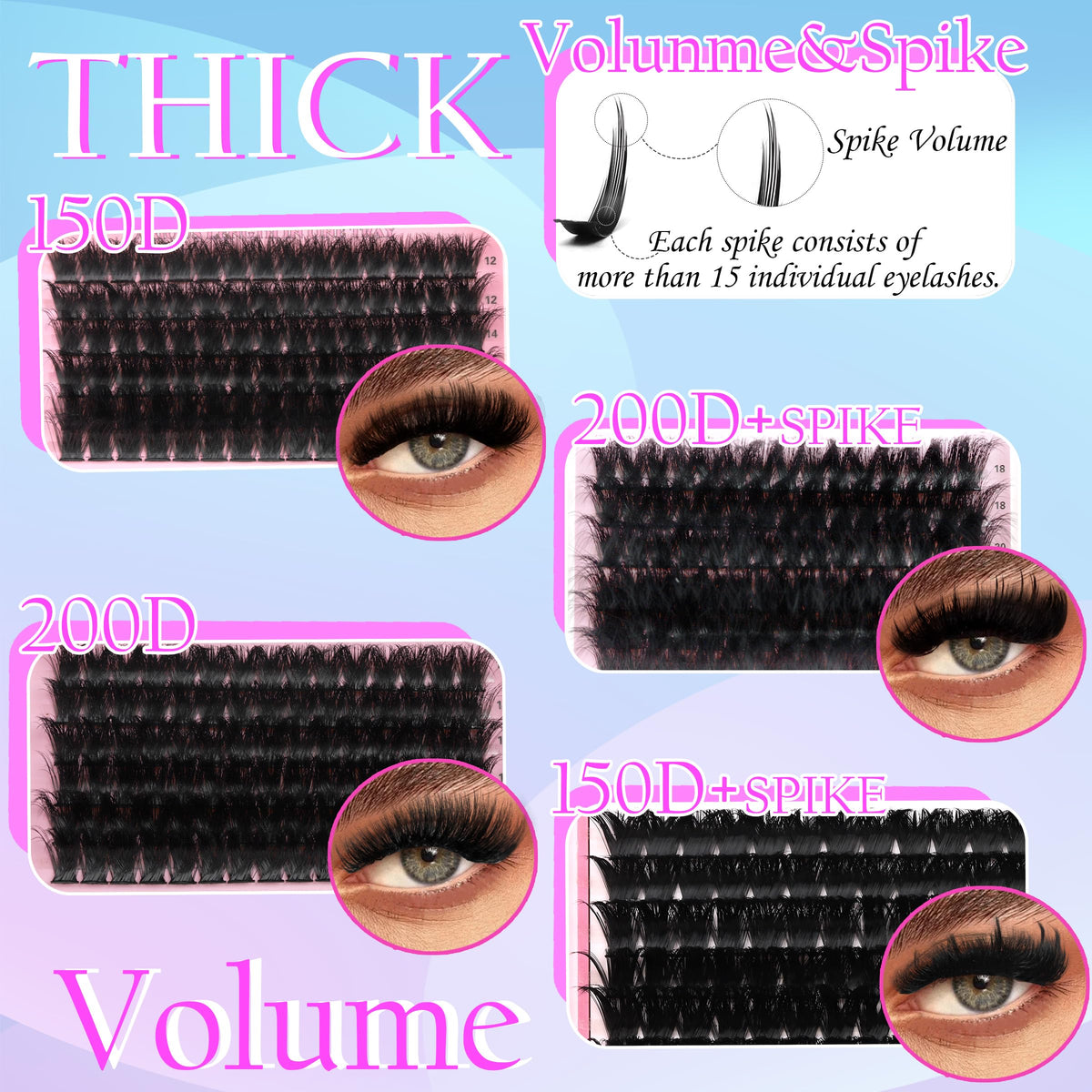 Démaquillant pour cils YIDUO de 5ml inclus