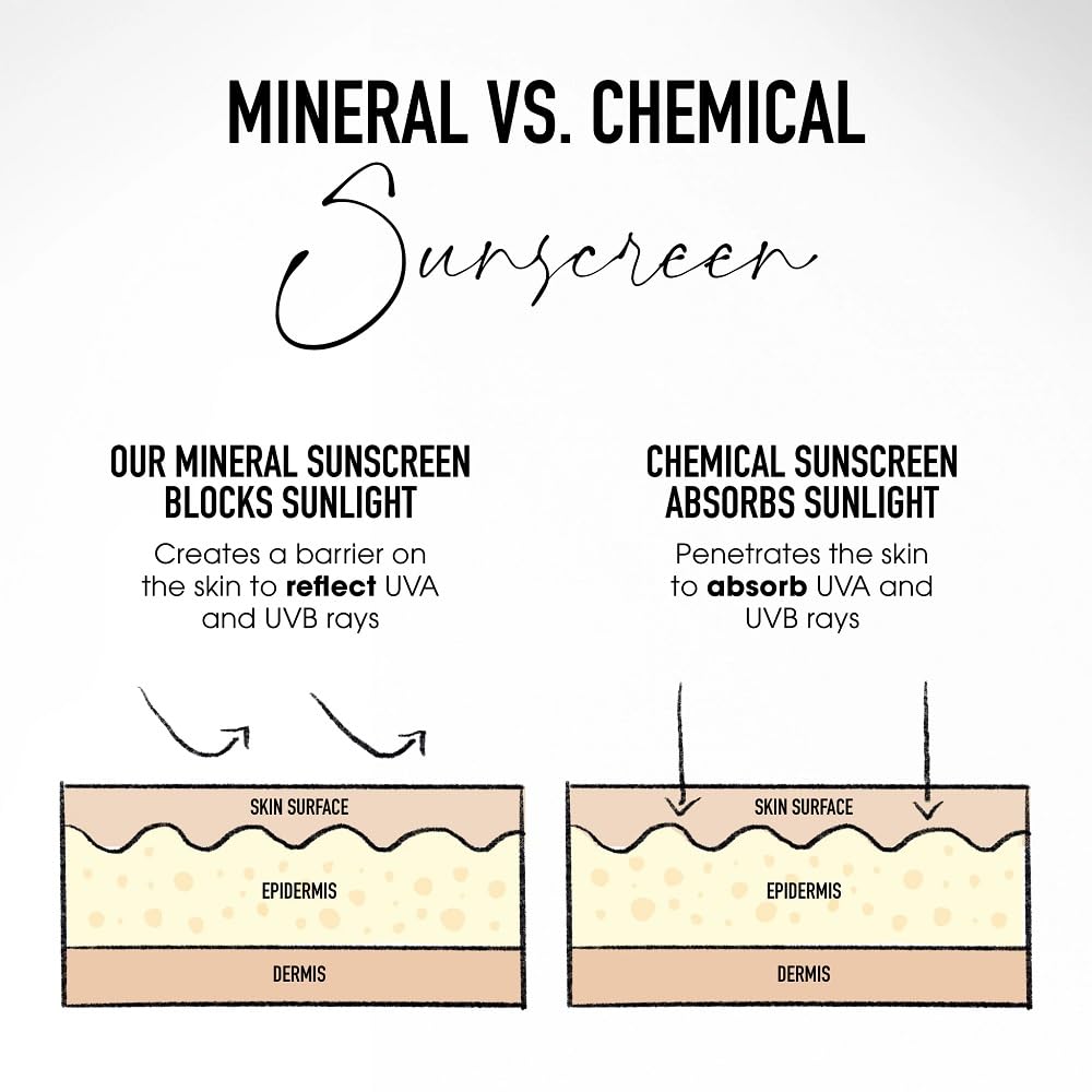 Démonstration de l'application de la crème teintée bareMinerals