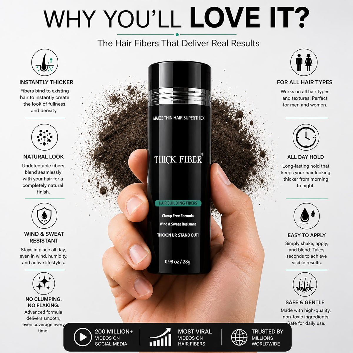 Démonstration de l'application de Thick Fiber sur les cheveux