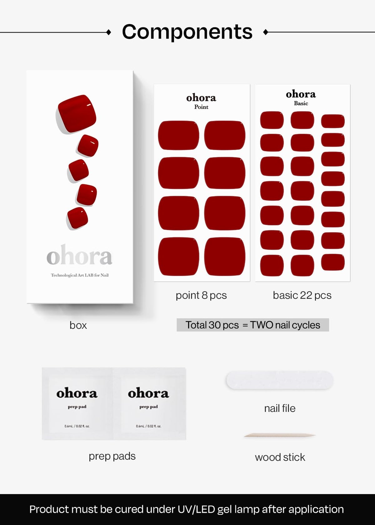 Démonstration de l'application des strips de gel ohora sur un ongle