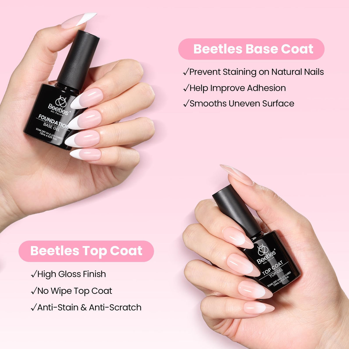 Démonstration de l'utilisation de la colle gel pour nail art avec le kit beetles