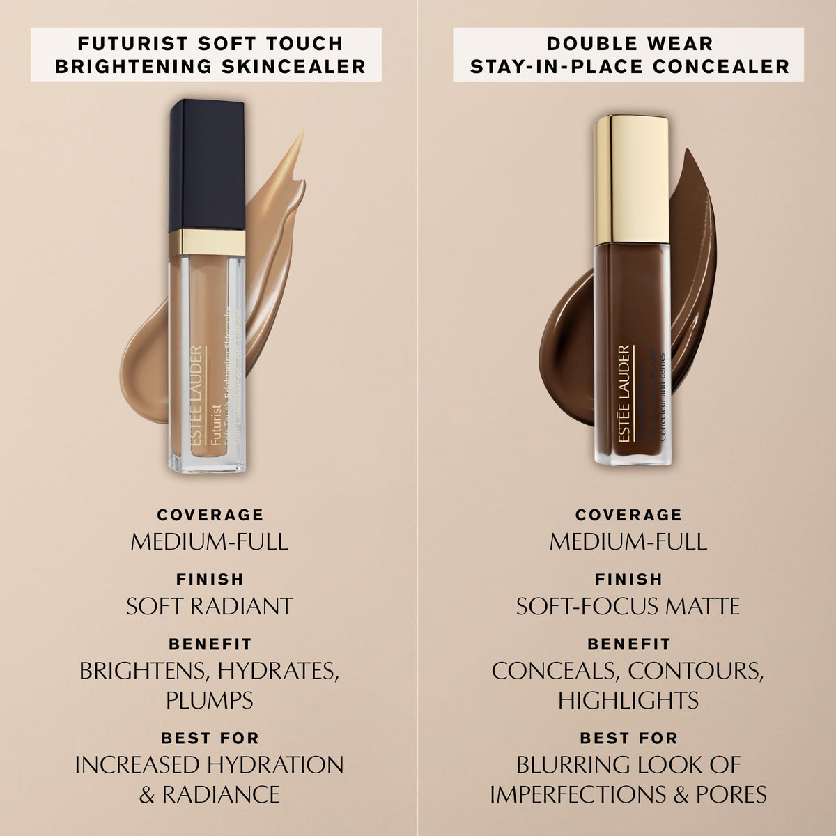 Démonstration de la couvrance du concealer Estée Lauder