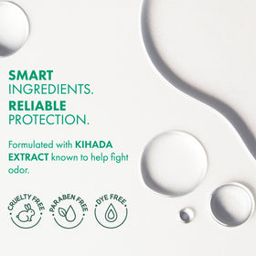 Déodorant antitranspirant Ban, présentation sur surface blanche