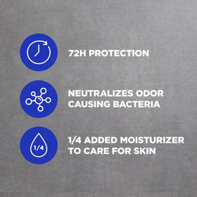 Déodorant antitranspirant DOVE MEN + CARE Midnight Classico ouvert