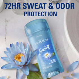 Déodorant Antitranspirant Secret application sur la peau