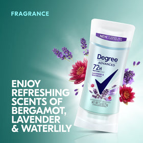 Déodorant Degree Antitranspirant 72h Lavender et Nénuphar, vue arrière