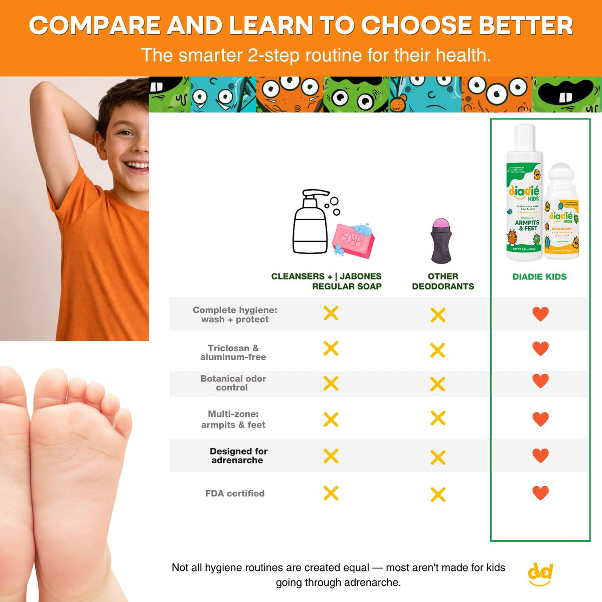 Déodorant DIADIÉ, parfum unisexe agréable pour enfants