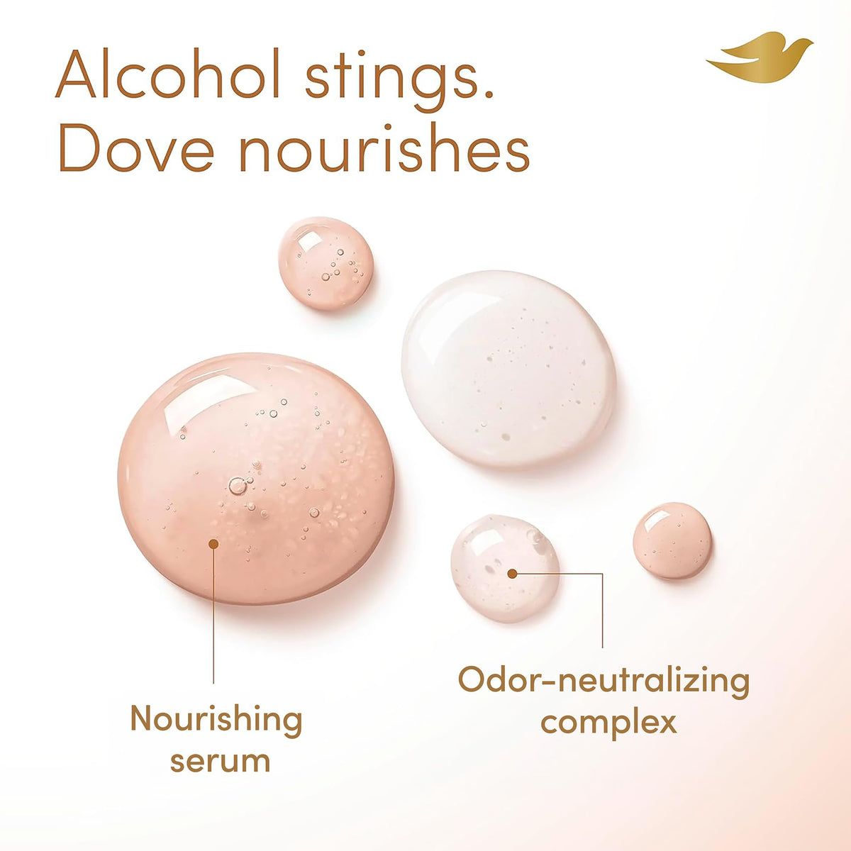 Déodorant Dove 4 oz et ses ingrédients sur l'étiquette