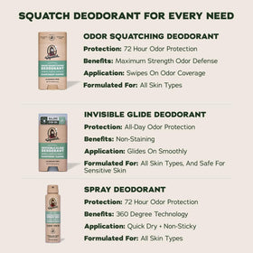 Déodorant Dr. Squatch ambiance tropicale
