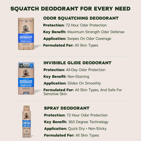 Déodorant Dr. Squatch avec des ingrédients naturels autour
