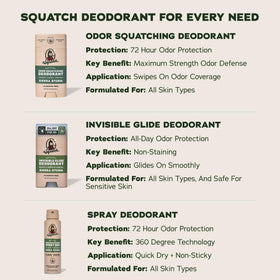 Déodorant Dr. Squatch avec ingrédients naturels