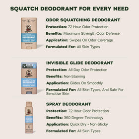 Déodorant Dr. Squatch avec vue sur les ingrédients